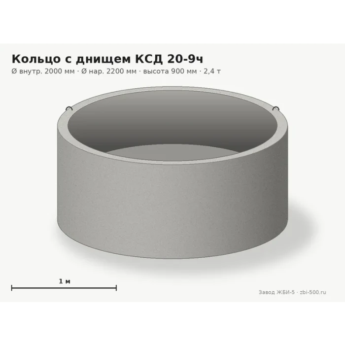 Кольцо с днищем КСД 20-9ч