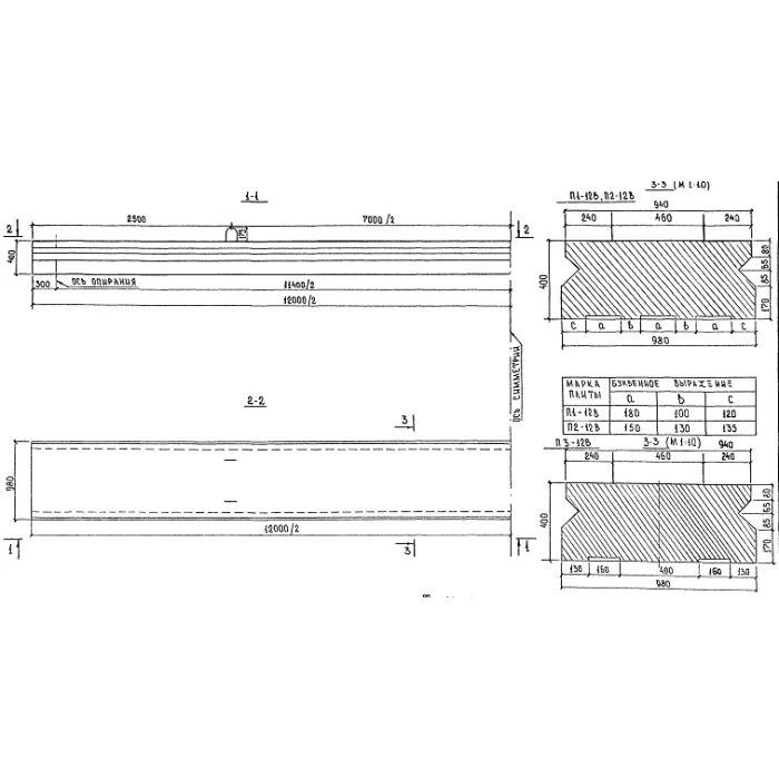 Плиты пролетного строения п 15-9